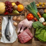 DIY: A Step-By-Step Guide On How To Properly Implement A Reset Diet For Irritable Bowel Syndrome